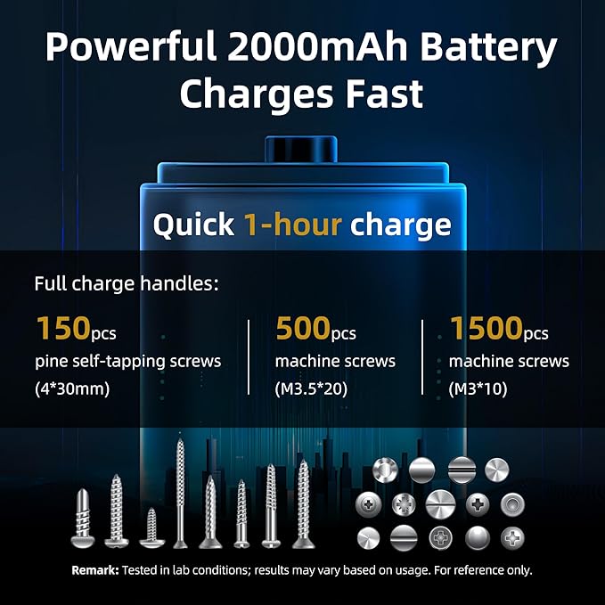 Electric Screwdriver Kit,iFu Power Screwdriver Cordless Rechargeable with LED Light & 12 Magnetic Bits, Electric Screwdriver Set for Daily Furniture Repair, Mounting