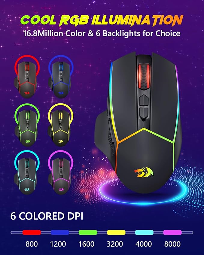 Redragon Wireless Gaming Mouse, Tri-Mode 2.4G/USB-C/Bluetooth Ergonomic Mouse Gaming, 8000 DPI, RGB Backlit Programmable Wireless Mouse, Rechargeable, 250 Hrs for Laptop PC Mac, M814