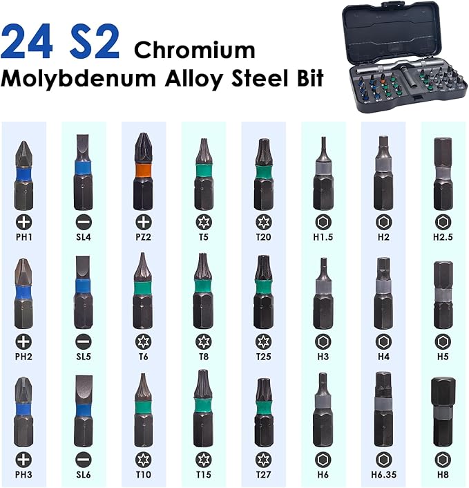 24 in 1 Magnetic Ratchet Screwdriver Set, Precision Screwdriver Set Kit with Detachable Handle & Multi-Bit Tips, Portable DIY Repair Tool for Furniture, Computer, Bicycle, Phone, Watch, Electronics