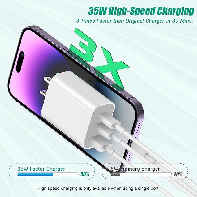 [3Pack] iPhone 16 15 Fast Charger Block 35W 3-Port Fast USB C Charger Block Multiport Double Port PD+QC Wall Plug Compatible with iPhone 16/16 Pro/16 Pro Max/16 Plus/iPhone 15/15 Pro/15 Pro Max/14/13