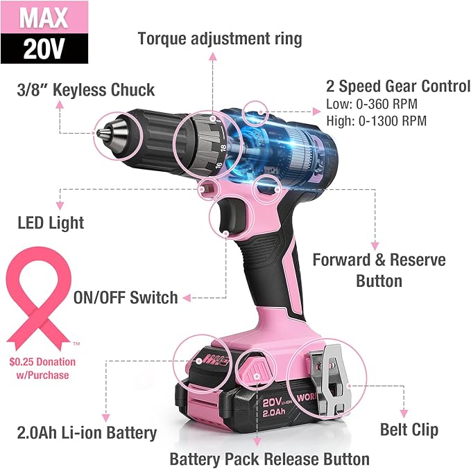 WORKPRO 20V Pink Cordless Drill Driver Set, 3/8” Keyless Chuck, 2.0 Ah Li-ion Battery, 1 Hour Fast Charger and 11-inch Storage Bag Included - Pink Ribbon