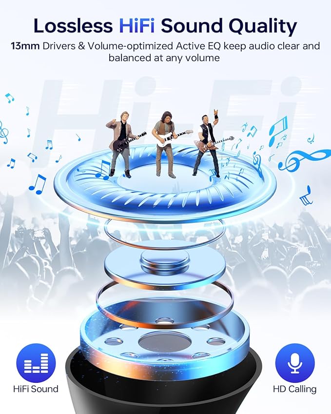 Wireless Earbuds Bluetooth 5.3 Headphones, 40Hrs Playback Stereo Ear Buds with LED Display Charging Case IPX7 Waterproof in-Ear Earphones with Mic for Phone Tablet Laptop Sports, Glossy Black