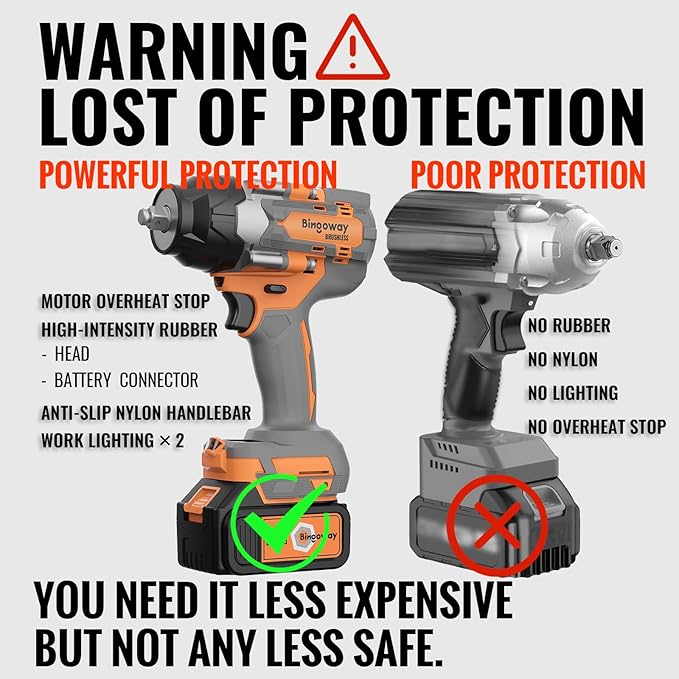 900N.m Brushless Cordless Impact Wrench, 1/2" Electric Impact Gun, 4-Function Power Impact Driver With 25pcs Tool Accessories, 2pcs 4.0Ah Batteries, LED Lights, Variable Speed, For Housework, Repair