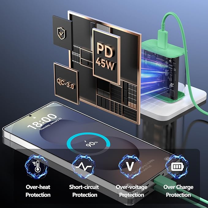 45W Samsung Super Fast Charger Type C,USB C Fast Charger 6.6ft Cable Cord Android Phone Charger Block for Samsung Galaxy S24 Ultra/S24/S24+/S23 Ultra/S23/S23+/S22/S21/S20/Note 10/20,deep Green