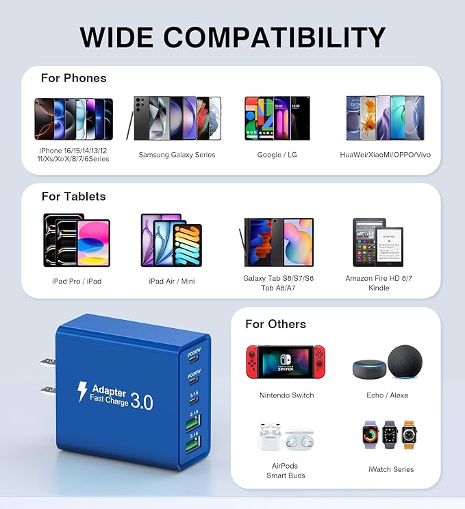 50W USB C Fast Charger Cube,2 Pack PD+QC Charging Block Power Adapter 5 Port Wall Mount Plug for iPhone 16 15 14 13 12, Motorola, LG, Google Pixel 6a/6 Pro/6/5a/5/4/4A Box Brick (Dark Blue)