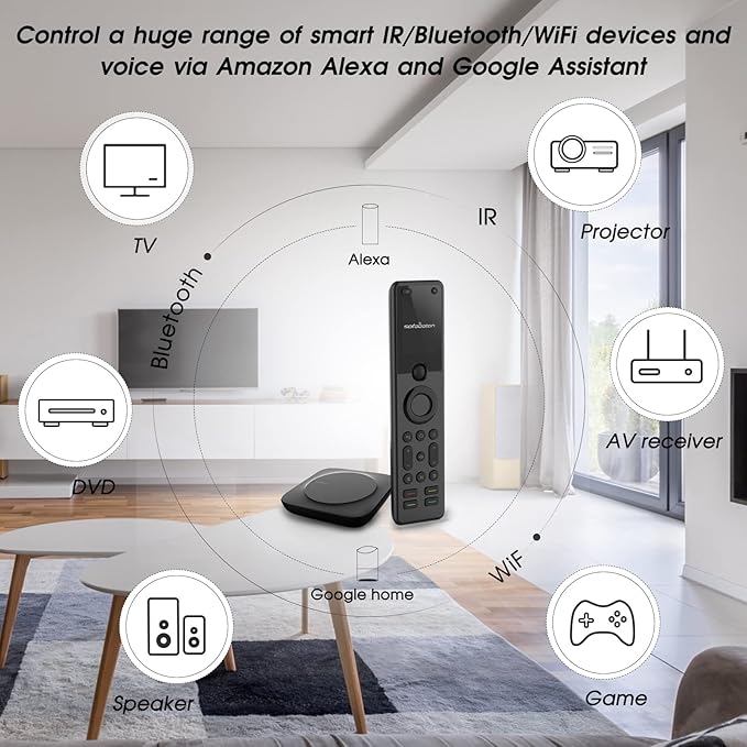 SofaBaton X1 Universal Remote, All-in-One Smart Universal Remote Control with Hub and App, Control Up to 60 IR/Bluetooth/WiFi Devices, Customize Activities