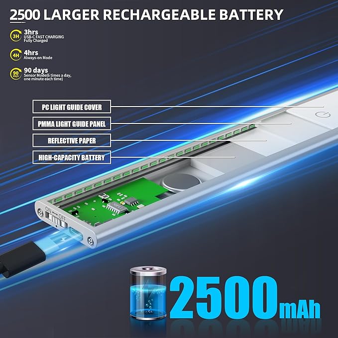 204 LED Under Cabinet Lights Wireless with Full Lighting,Rechargeable Closet Lights with Remote and Motion Sensor Indoor,Under Counter Light with CCT and Dimmable for Kitchen,Stair(5 Pack,23.6inch)