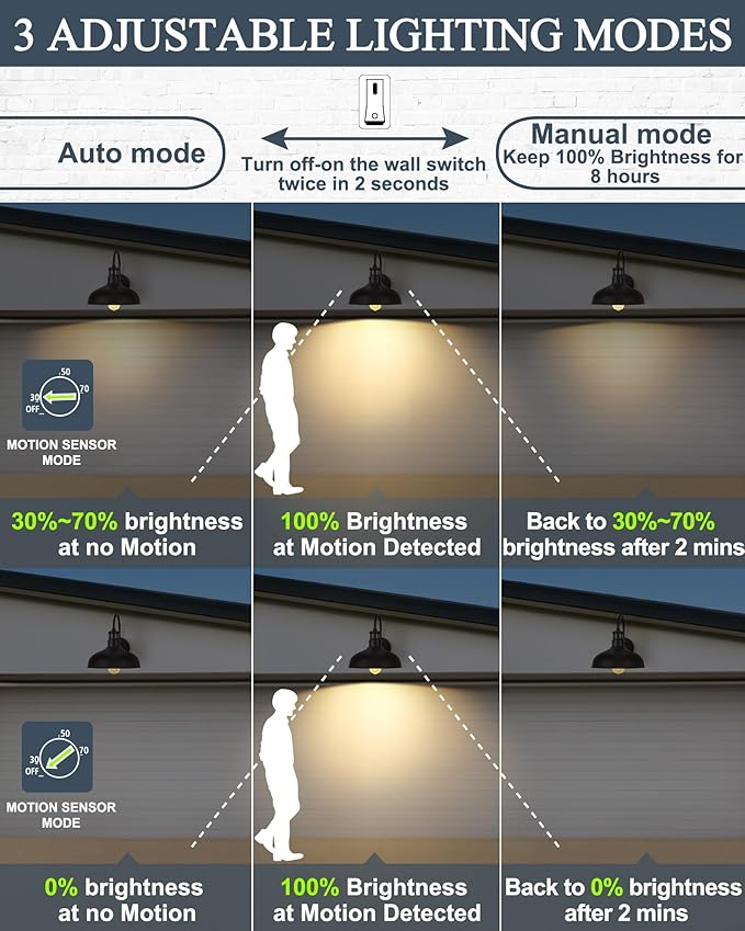 2 Pack 12" Motion Sensor Barn Lights, Outdoor Wall Lights with Dusk to Dawn Feature, IP65 Waterproof Farmhouse Gooseneck Light for House, Patio, Garage，HSMD2215-2