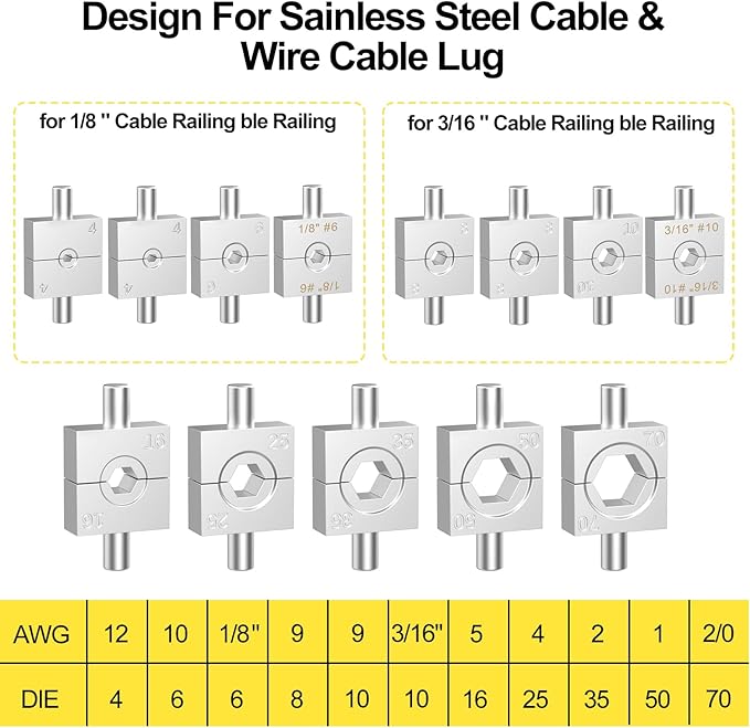 CKE 10 Ton Hydraulic Crimping Tool, Cable Railing Hydraulic Crimper Tool for Stainless Steel Cable Railing Fittings Kit for 1/8" to 3/16" Wire Rope, Hand Hydraulic Cable Crimper With Cable Cutter HC01