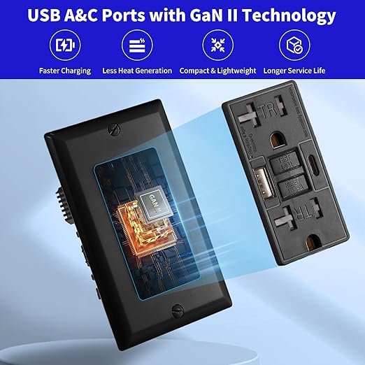 20 Amp Self-Test GFCI Outlet Combination with USB Type A and Type-C, Tamper Resistant Thinner Duplex Outlet, in-Wall, USB Charger for Smartphones, Tablets and Smart Home Appliance, Black