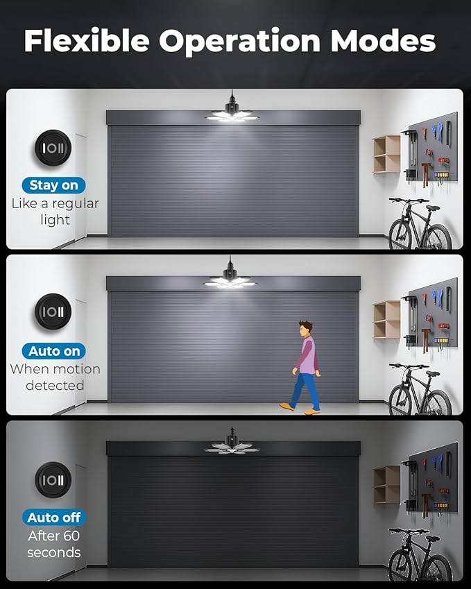 Motion Sensor Garage Light 20000LM - 3 Mode Switch, 6500K Daylight Motion-Activated LED Shop Light for Garage, Workshop, Utility Room, Basement (1 Pack)