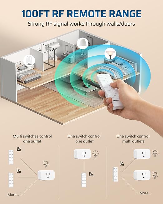 DEWENWILS Remote Control Outlet with All On/Off Button, Indoor Remote Outlet Switch for Christmas Tree Lights, Lamps, Fan, 2 Mountable Brackets, 15A/1875W, 100FT, FCC Listed, 2 Remote and 5 Outlets
