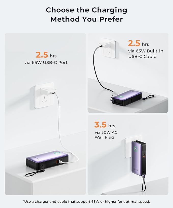 Portable Charger Power Bank - Laptop Battery Pack 65W AC Plug GaN 25000mAh Built in Cable USB C Phone Fast Charging Compatible with iPhone 16 15 14 13 12 11 X iPad MacBook Samsung (Purple)