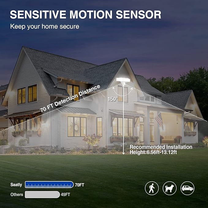 Motion Sensor Outdoor Lights - 4600LM LED Security Lights, Dusk to Dawn, IP65 Waterproof, 3 Adjustable Head Motion Detector Flood Lights for Garage, Yard, Porch