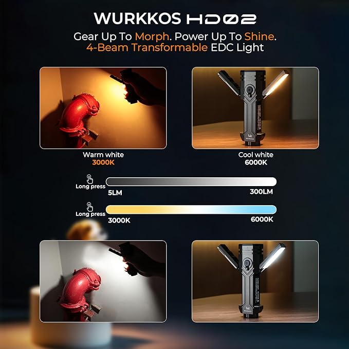 Wurkkos HD02 Flat LED Flashlight, Magnetic Deformation, 3200 Lumens, 5000 mAh Rechargeable, 3000K-6500K, Four-Light Sources, Folding Wing Lighting/Spotlight/UV Light/Green Light/MagneticTail,IPX6