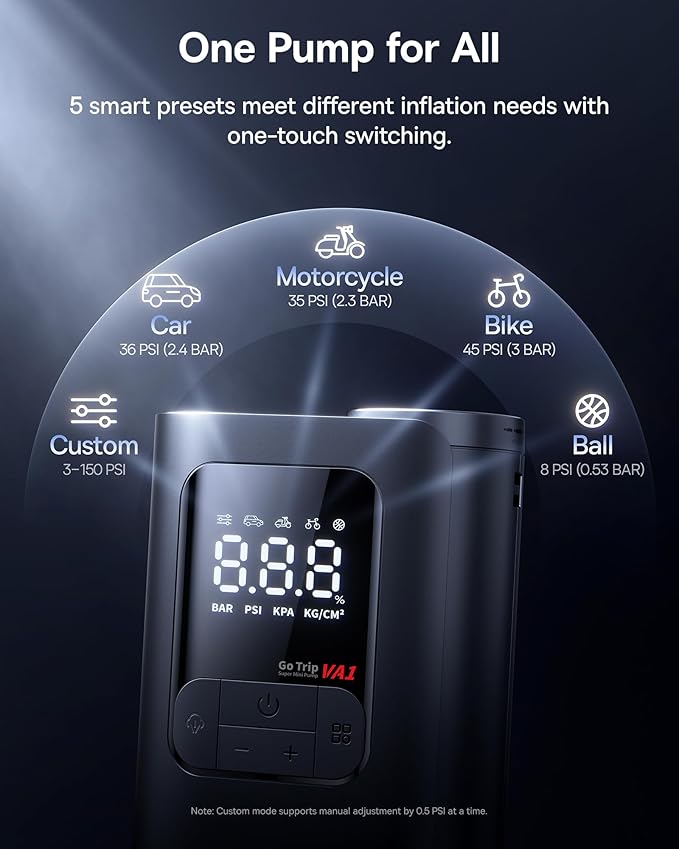 Baseus Tire Inflator Portable Air Compressor, 150PSI Cordless Air Pump for Car Tires, 2X Faster Electric Inflator with 7500 mAh Battery Capacity, LED Light Car Motorcycle Bicycle Ball, Car Accessories