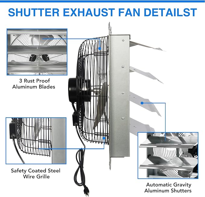 JPOWER 18 Inch Shutter Exhaust Fan, Gable Vent Fan, Wall Mount Ventilation, High Speed 2600 CFM, Automatic Aluminum Blades, for Garages, Shop, Greenhouse, Attic, with Power Cord