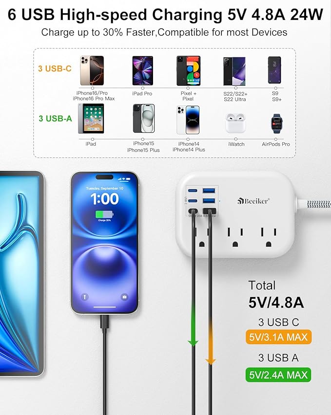 Short Extension Cord 2 Foot- 6 USB(3 USB C) Travel Power Strip with 24W USB Charging Station and 3 Outlets, 2ft Small Flat Plug Extension Cord Surge Protector for Travel Home College Dorm 13A