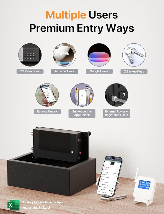 FORFEND Smart Home Safe | WiFi Safebox App Lock/Alarm | Voice Command, Kidnap Alarm, Tamper Detect, Frozen Mode, Sub Account| Digital Safes Anti Theft