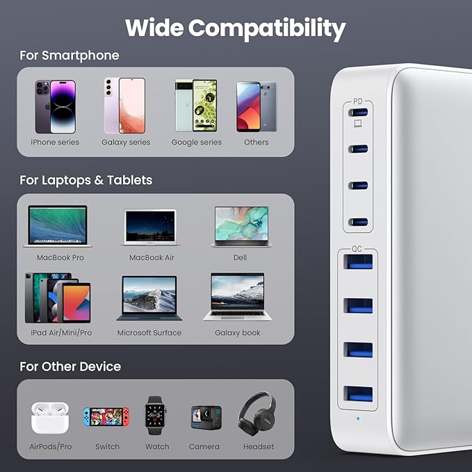 USB C Charger 200W USB C Charger Block,Upgraded GaN III 8-Port Fast Charging Station Hub,PD 65W Laptop Charging Adapter Compatible with MacBook Pro/Air,DELL,Steam Deck,iPhone 16/15/14,Galaxy S23/22