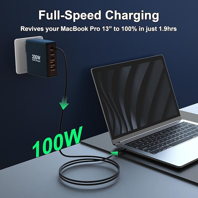 200W USB C Charger, 5 Ports GaN Fast Charger, PD100W USB C Desktop Charging Station for iPhone 16 15, MacBook Pro/Air, Galaxy S24 S23 and More