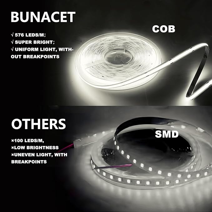 COB LED Strip Lights 5760LEDs, 40FT 4000K Dimmable Daylight Bright LED Lights for Bedroom Counter Under Cabinet Kitchen