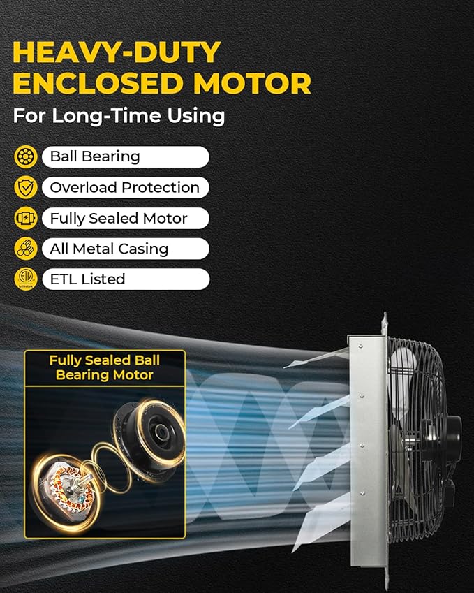 VENTISOL 18 Inch Shutter Exhaust Fan, Ven Fan with Power Cord Wall Mount, High Speed 2,500 CFM for Garages, Attic, Shops, Greenhouse