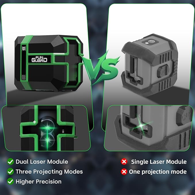 Green Laser Level Type-C Rechargeable Self Leveling Cross Laser Line Waterproof with Pulse Mode, 360°Magnetic Bracket for Outdoor Construction Home Decoration DIY etc.