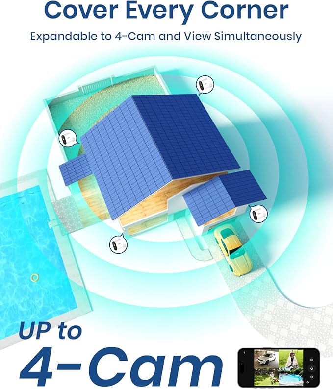 AOSU Security Cameras Wireless Outdoor Home System, True 2K HD Night Vision, No Subscription, 240-Day Battery Life, 166° Wide View, Spotlight & Siren Alarm, Motion Alert, Support 2.4G & 5G WiFi Router