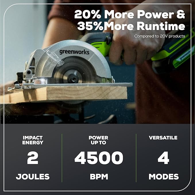 Greenworks 24V Brushless 2 pcs Cordless Power Tool Combo Kit, 2650 in./lbs Impact Driver and SDS 2J Heavy Duty Rotary Hammer Drill, Include 1 x 4Ah Batteries, 1 x 2Ah Batteries, 2 Charger