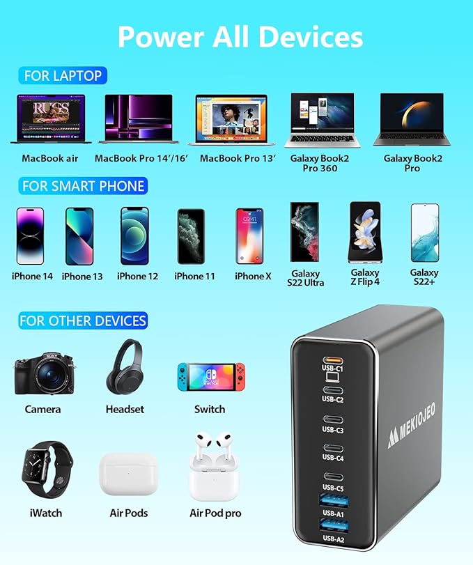 Aluminum Alloy 260W USB C Charger GaN Fast USB C Charging Station 7 Ports 65W Laptop Charger for MacBook Pro/Air/iPad Pro/iPhone (Gray)