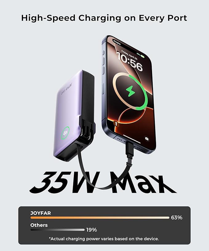 Portable Charger Power Bank - Battery Pack 35W AC Plug GaN 10000mAh Built in Cable USB C Phone Fast Charging Powerbank Compatible with iPhone 16 15 14 13 12 11 X iPad MacBook Samsung (Purple)