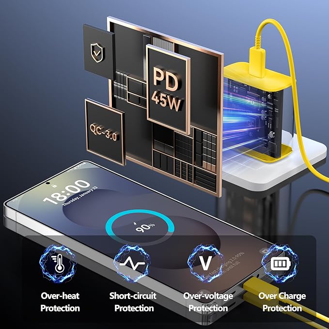 45W Samsung Super Fast Charger Type C,USB C Fast Charger 6.6ft Cable Cord Android Phone Charger Block for Samsung Galaxy S24 Ultra/S24/S24+/S23 Ultra/S23/S23+/S22/S21/S20/Note 10/20, Galaxy Tab,yellow