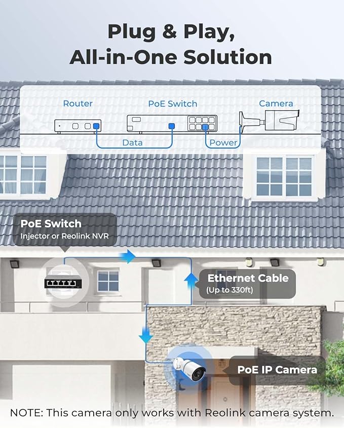 REOLINK 5MP Security PoE IP Camera, Person/Vehicle/Pet Detection, Time-Lapse, 100ft IR Night Vision, Work with Smart Home, Support 512GB SD Card, Surveillance Outdoor Indoor, RLC-510A