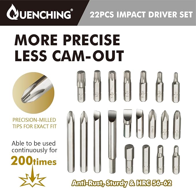 22-Pcs 1/2 Inch Drive Impact Driver Set, CR-V Extractor, Hand Manual Reversible Impact Screwdriver, 5/16 Inch Bit Adapter with S2 Steel Bits for Rusted Fasteners or Frozen Bolts