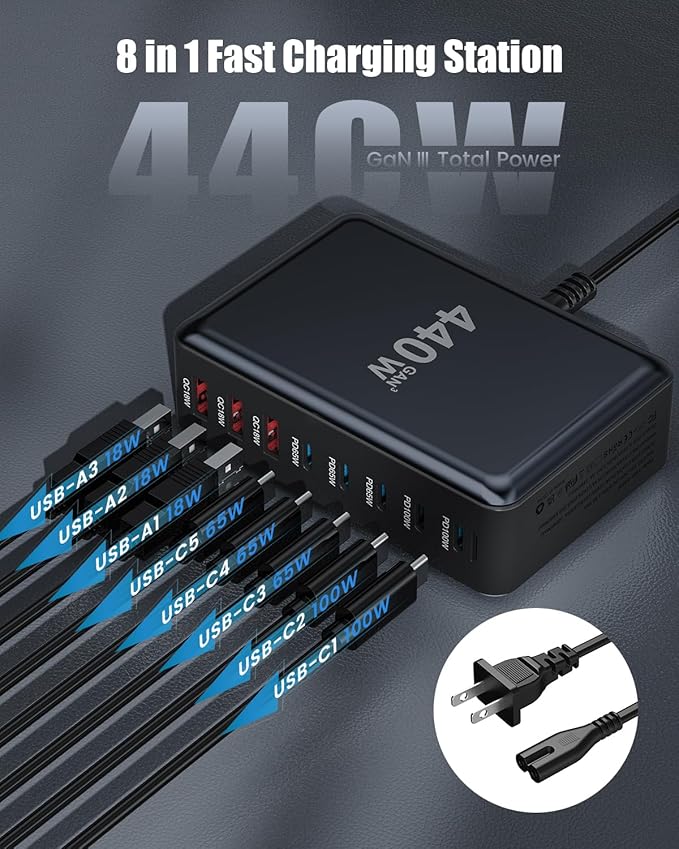 USB C Charger Block 440W Charging Station Hub,8 Port GaN III Fast Charging Brick with 5ft Extension Cord,PD QC PPS 100W Laptop Power Adapter for MacBook Pro/Air,iPhone 16/15,Samsung Galaxy,Dell etc