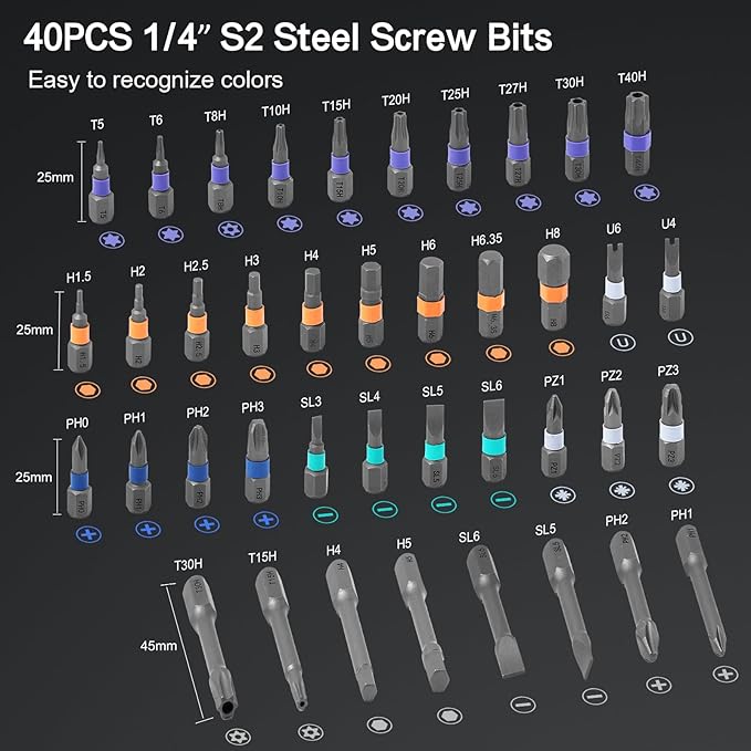 42 in 1 Magnetic Screwdriver Set, DIY Ratchet Screwdriver Set, Multi Bit Magnetic Drive Set with Detachable Ratchet Handle, Portable Compact Repair Tool Kit for Home Furniture Computer Bicycle