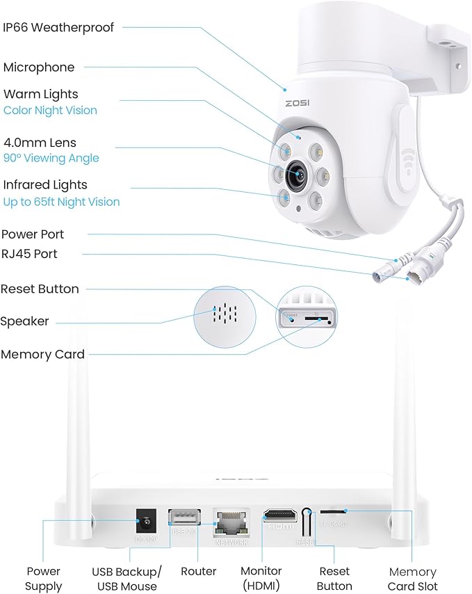 ZOSI 8 Channel 3K Wi-Fi 6 Security Camera System with 128G Memory Card for 24/7 Record, 4 x 5MP Pan Tilt WiFi Camera with Auto Tracking, Color Night Vision, Plug-in, AI Person Detect, 2-Way Audio