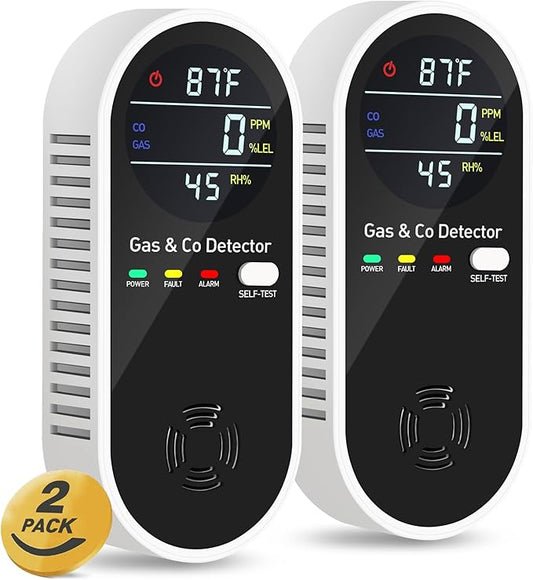 4-in-1 Portable Carbon Monoxide Detectors Plug in – Natural Gas Leak Detector, Methane & CO Alarm with Dual Sensor, Temperature & Humidity Display for Home, RV, Travel, 2 Packs