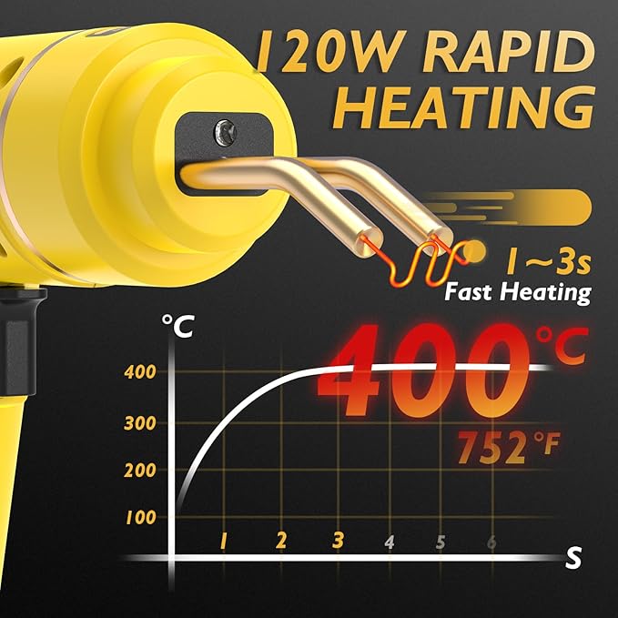 TOOLIOM 120W Cordless Portable Plastic Welder Kit, USB Rechargeable Plastic Welding Kit, Hot Stapler Plastic Repair Kit, 400PCS Bumper Repair Kit Plastic Welding Gun for Plastic Repair