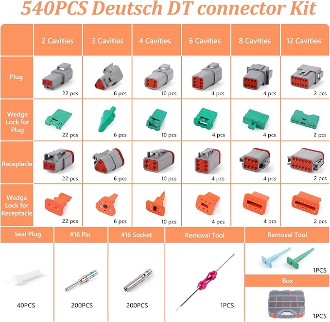 Deutsch Connectors Kit 635PCS - 2/3/4/6/8/12 Pin DT Connectors with Removal Tool, Size 16 Solid Terminal Contacts - 14-18 AWG for Automotive Application