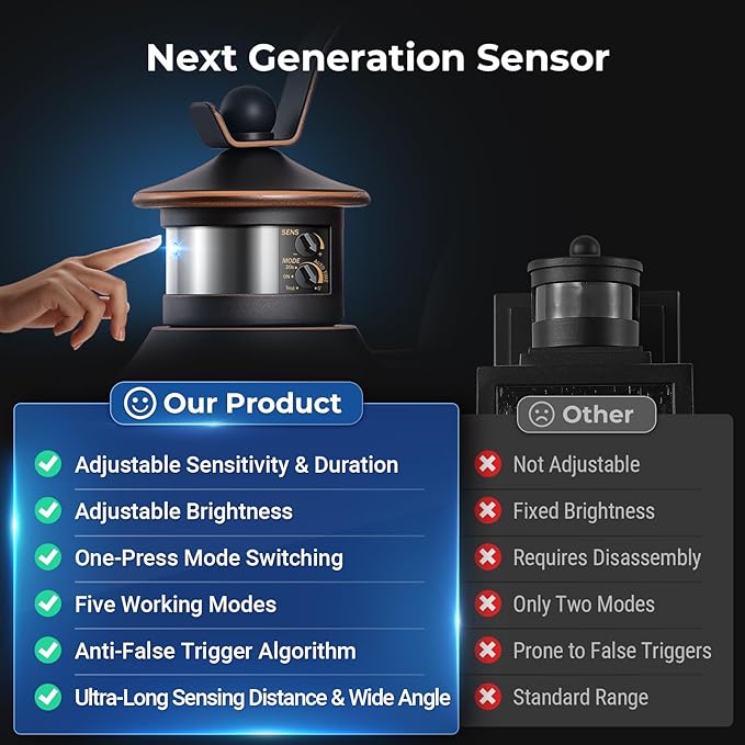 VIANIS Motion Sensor Outdoor Porch Lights Wall Mount, 2-Pack Modern Dusk to Dawn Exterior Lighting Fixtures, Oil Rubbed Bronze Gold Trim Wall Lanterns for Garage, Waterproof Coach Lights for House