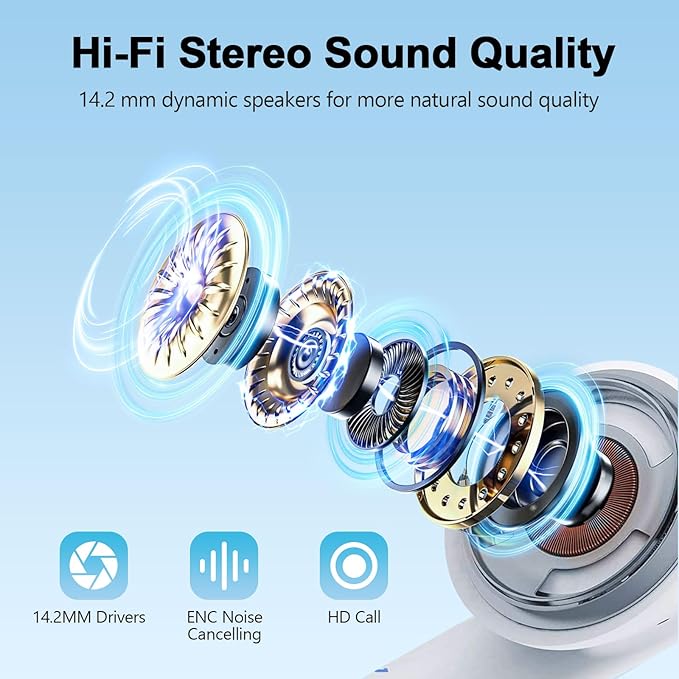 Wireless Earbuds, Bluetooth 5.3 Headphones LED Power Display, 2025 New Wireless Earphones, 4 ENC Noise Cancelling Mic, HiFi Stereo, 48H Playtime Mini Case IP7 Waterproof for Work & Play