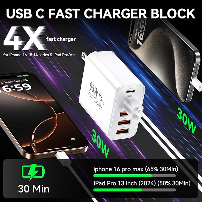 USB C Fast Charger Block, 65W GaN 6 Port USB C Wall Charger 30W Type C Charging Blocks, 3USB C+3USB A PPS/PD 3.0 Multiport Charging Cube for iPhone 17 16 15 14 Pro Max,for Galaxy S25 S24, iPad, 2 Pack