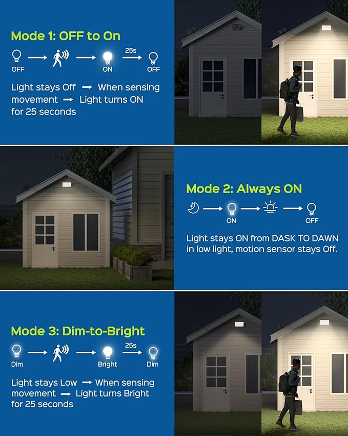 JACKYLED Motion Sensor Solar Lights Outdoor, 16.4ft Cord Security Wall Flood Light Solar Powered Gen2 Light Focus LED with Lenses Cool White Light IP65 Waterproof for Porch Backyard Barn Shed, 4-Pack