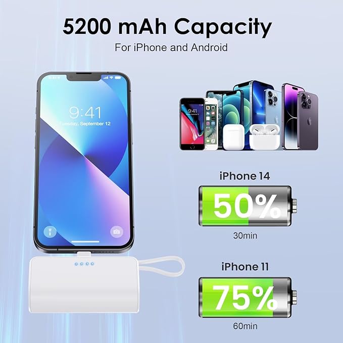 Mini Portable Charger for iPhone with Built-in Type-C Cable, 5200mAh Ultra-Compact Power Bank, PD 20W Fast Charging Battery Pack Phone Charger for iPhone 16/15/14/13, Samsung, Google, Android (White)