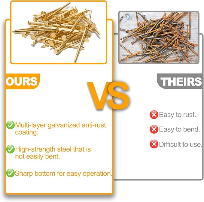 KURUI Gold Picture Hanging Nails Assortment Kit, 700 Pcs Wall Hanging Set for Frame Art Photo, 6 Sizes Brass Small Framing Nails Assorted Kit