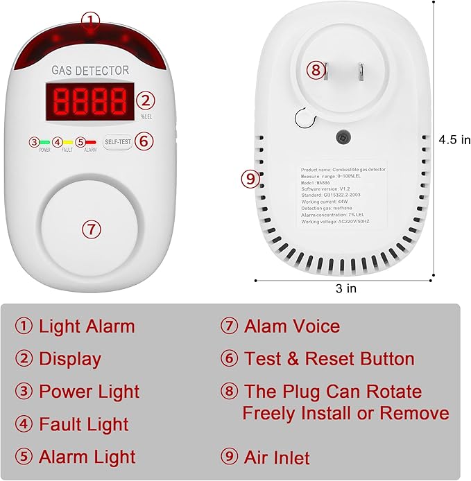 Plug in Natural Gas Detectors & Propane Gas Detectors for Home,RV & Kitchen, Combustible Gas Leak Detector Monitor for LNG, LPG.