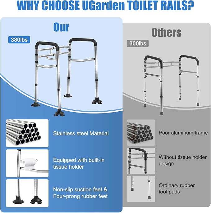 Toilet Safety Rail, 380LB Stainless Steel Toilet Frame with Padded Handles&Paper Holder, Adjustable Detachable Handicap Toilet Rails, Foldable Toilet Support Frame for Elderly