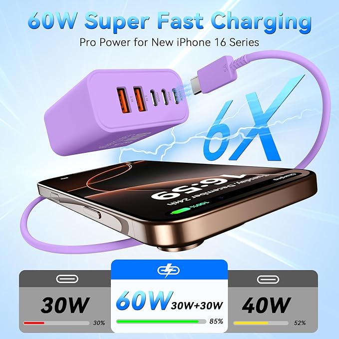 USB C Fast Charger Block, 60W 5-Port USB C Wall Charging Blocks, Type C Chargers Fast Charging Brick, 3USB C+2USB A PD&QC3.0 Multiport Charger Plug for Phone 16/15/14/13 Pro Max, White+Purple